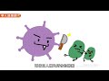 《動畫懶人包》超級大魔王Delta變異株風暴襲台！