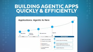 What's New: Deploy Accurate Conversational Apps in Cortex AI with AI Data Agents