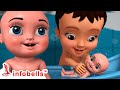 குட்டி பாப்பாவுக்கு தூங்க பிடிக்கலை 
