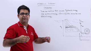 Hydraulic Turbines - Introduction