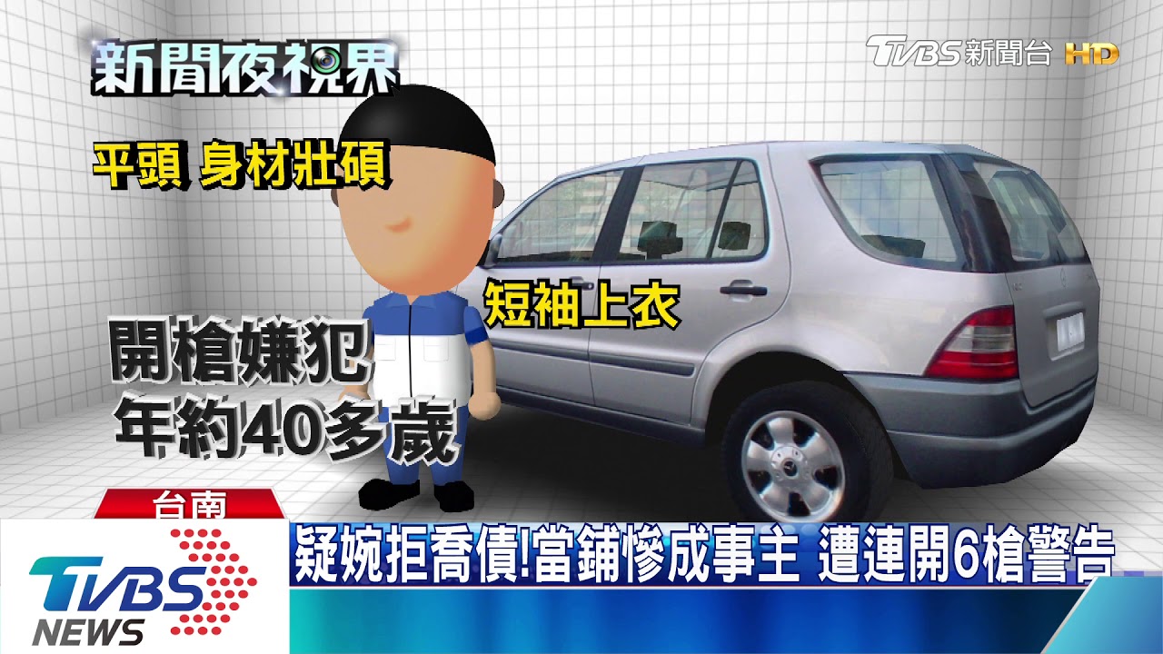 疑婉拒喬債!當鋪慘成事主 遭連開6槍警告