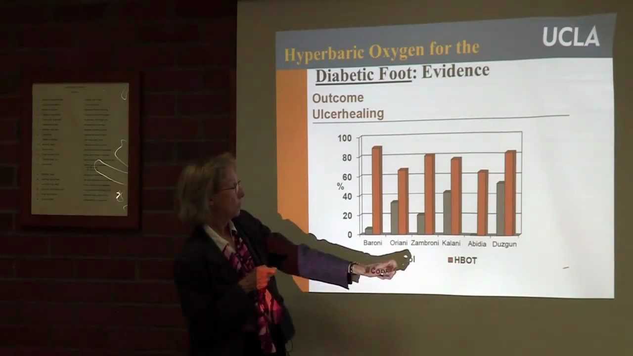 Hyperbaric Oxygen Therapy | Dr. Susan Sprau - UCLA Health - YouTube