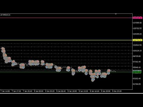 Video Break The Rules Grid