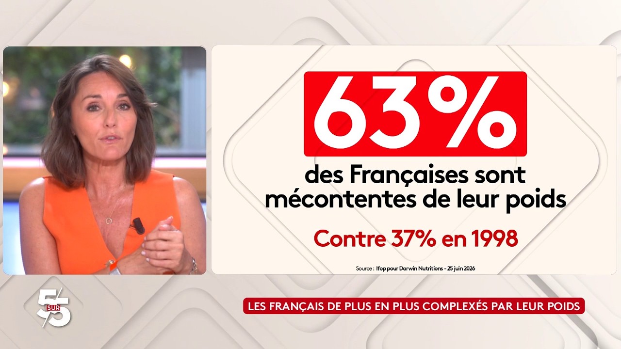 Les Français de plus en plus complexés par leur poids - Le 5/5 d’Amandine Bégot