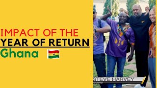 Impact of Year Of Return: African-Americans moving to Ghana