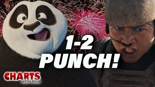 Kung Fu Panda 4 Opens to $57 Million; Dune Holds Well - Charts with Dan!