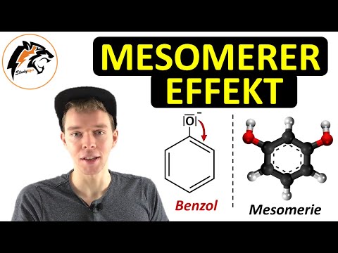 Mesomeric Effect (-M & +M Effect) | Chemistry Tutorial