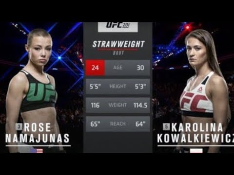 UFC 201  - Rose Namajunas vs Karolina Kowalkiewicz - Full Fight