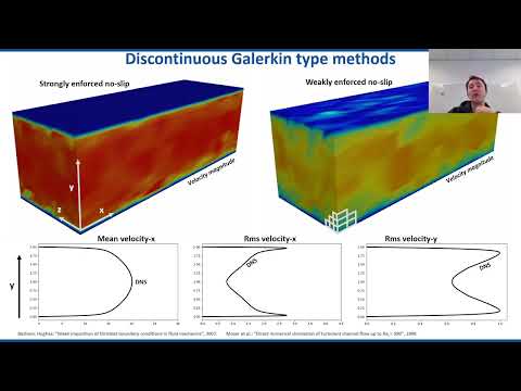 61 - Turbulence modeling - Introduction: laws of the wall