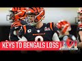 What went wrong for Joe Burrow, Bengals in Super Bowl 56 loss to Rams? | CBS Sports HQ