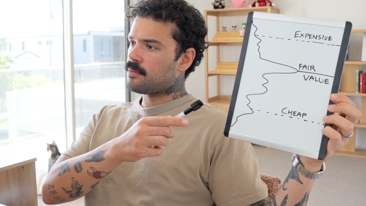 always use these 3 volume profiles (any strategy)