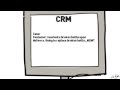 CloudYogi CRM demo