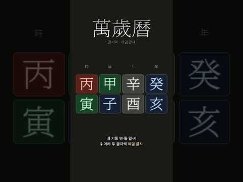 사주, 내 글자가 뭔지부터 모른다면 | 만세력 보는 법