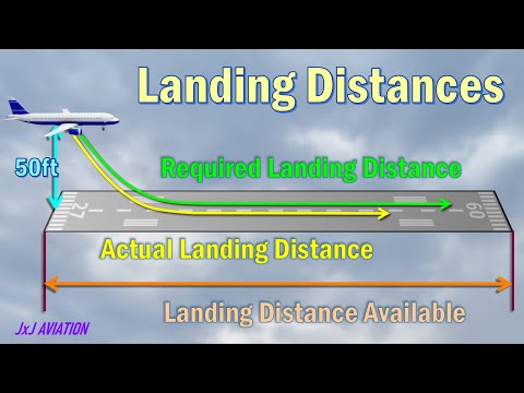 Understanding Landing Distances and the factors that impact the Landing Distance | ALD | RLD | LDA |