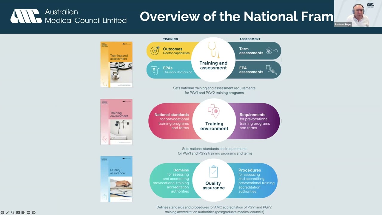 AMA Webinar: Prevoc Framework Unplugged