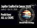 Transit De Jupiter En Cancer 2026 Prédictions Pour Les 12 Signes Astrologie Védique