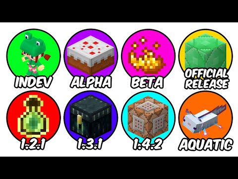 Every Major Minecraft Update Explained in 14 Minutes