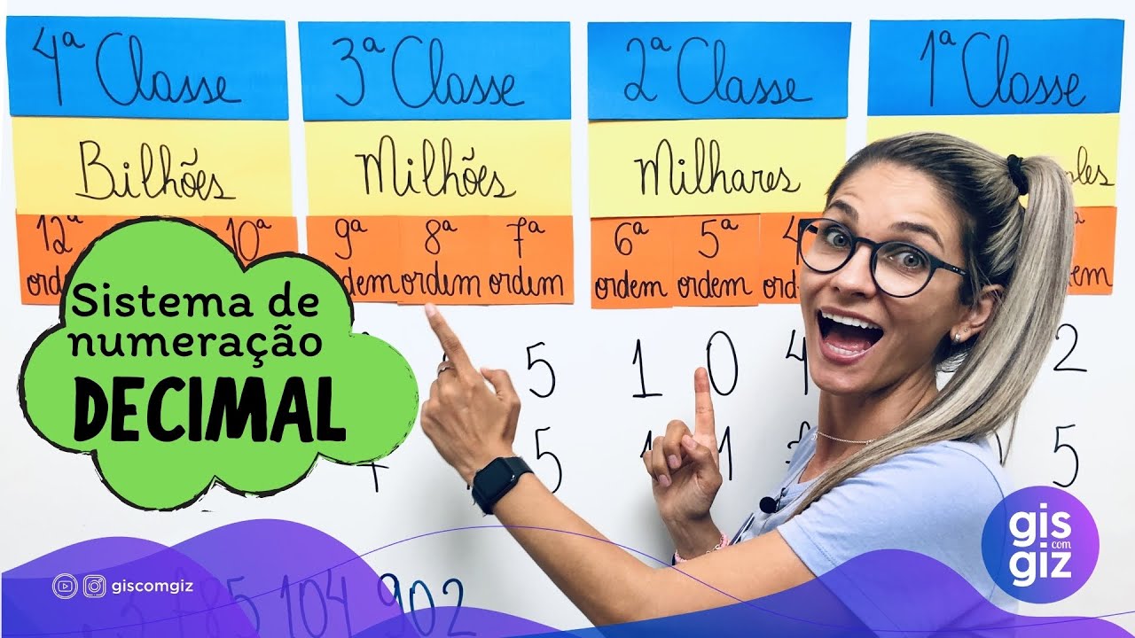 ORDENS E CLASSES DOS NÚMEROS | SISTEMA DE NUMERAÇÃO DECIMAL \Prof. Gis/