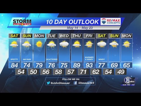 Friday Evening Weather Update - May 13, 2022