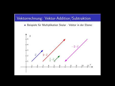 Vektorrechnung Teil 6: Multiplikation Vektor/Skalar