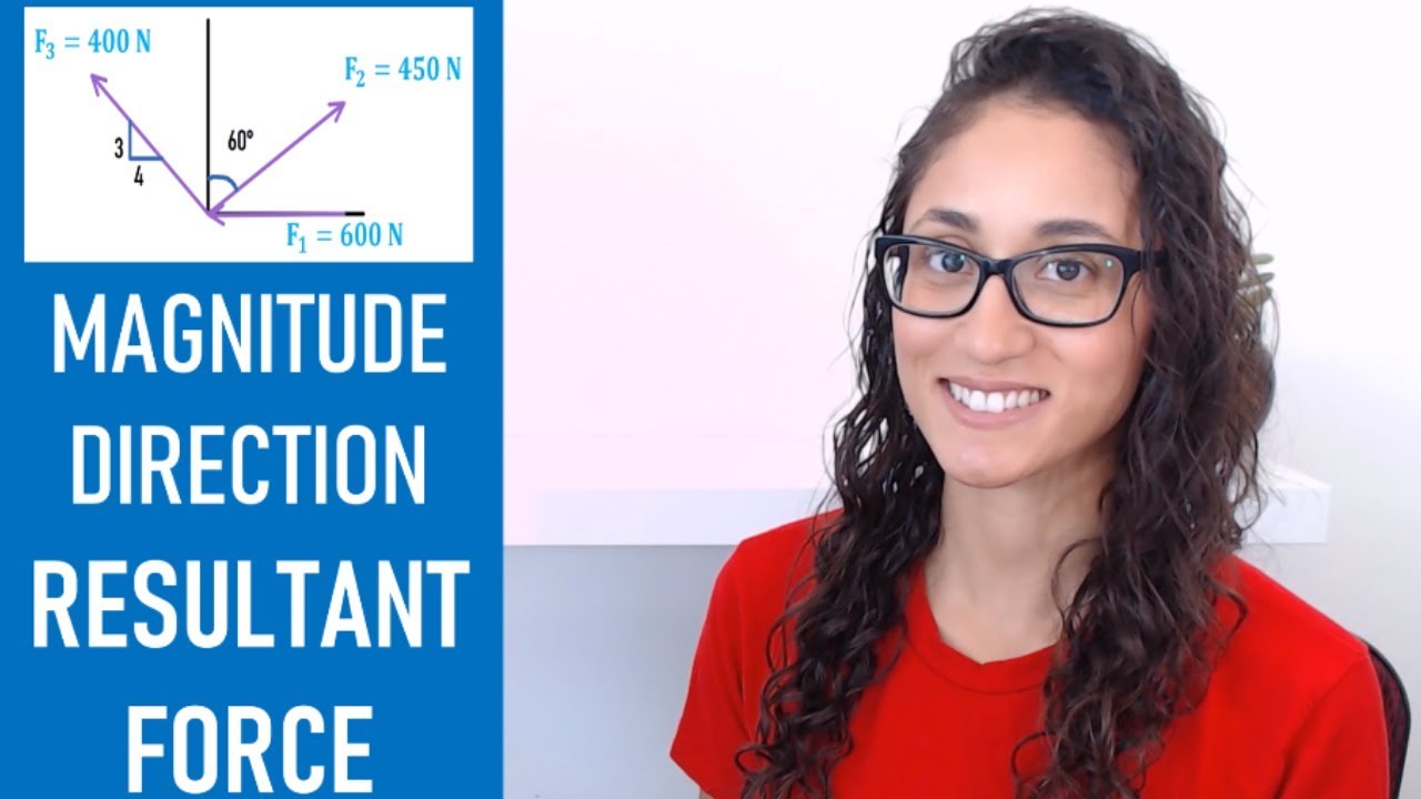 FE Exam Statics - Magnitude and Direction Of The Resultant Force