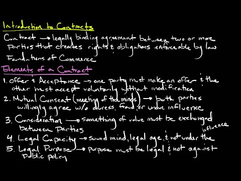 Introduction to Contracts