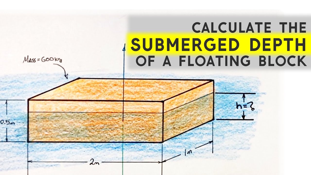 Worked Example | Calculate Submerged Depth of a Floating Block | Buoyancy