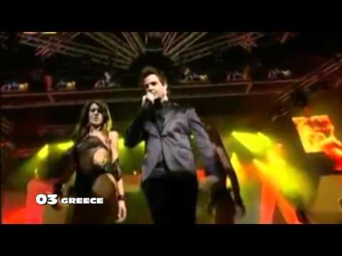 Worldvision 2011...03.Greece.Nino - Theos