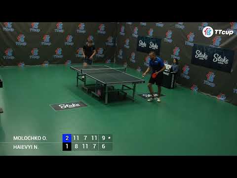 1 th of June 2022. ТT CUP - Green 2 .Evening