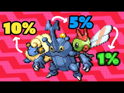 Beating Pokémon HeartGold With The Rarest Pokémon Team