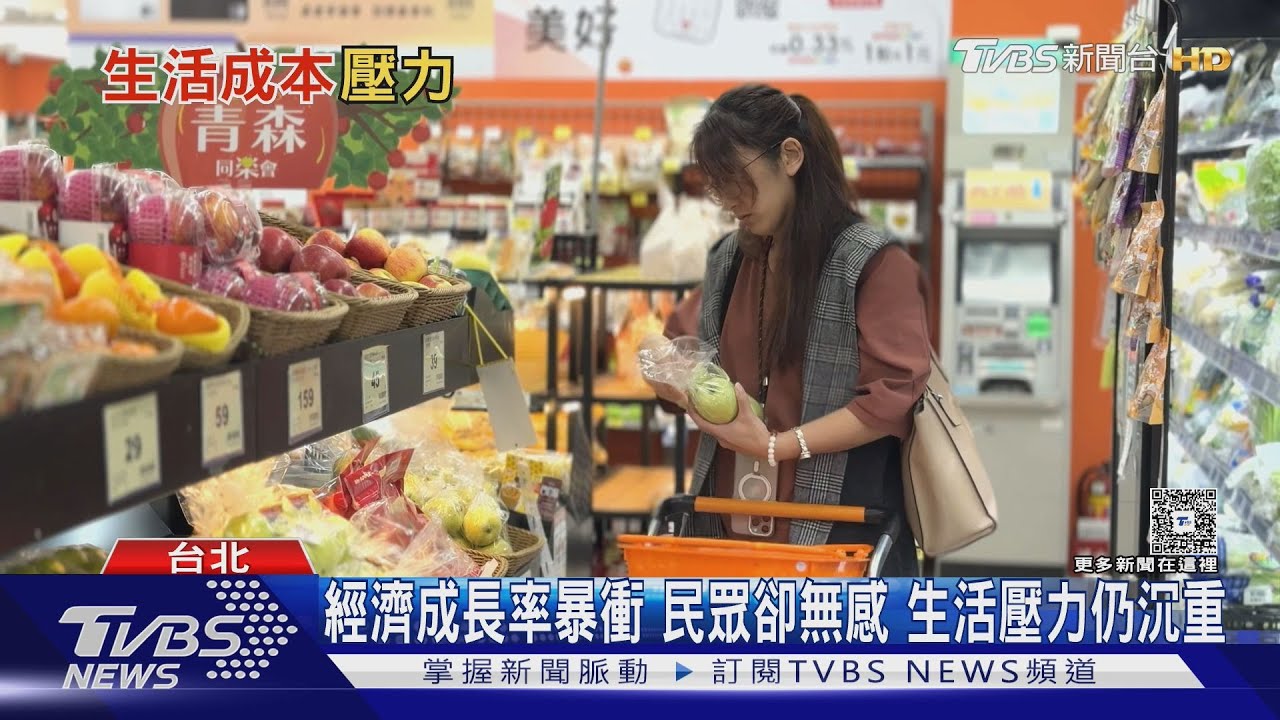 通膨緩和？民眾預期幅度微降　但生活成本仍高