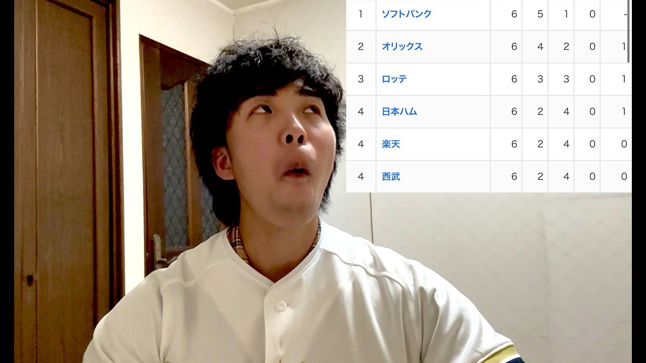 プロ野球、盛り上がってきてしまった