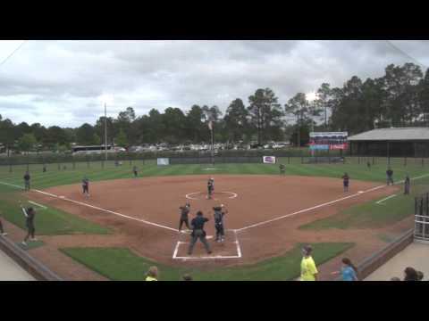 Georgia Southern Softball vs Jacksonville Highlights