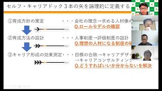 2021/4/9 セルフ・キャリアドックの企業提案実践