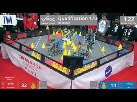 2018 VRC Res Q170 - 9932F 61499U vs 8787A 2567X - 72 to 118