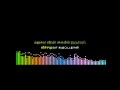 Karupputhan Enakku HD Tamil Karaoke
