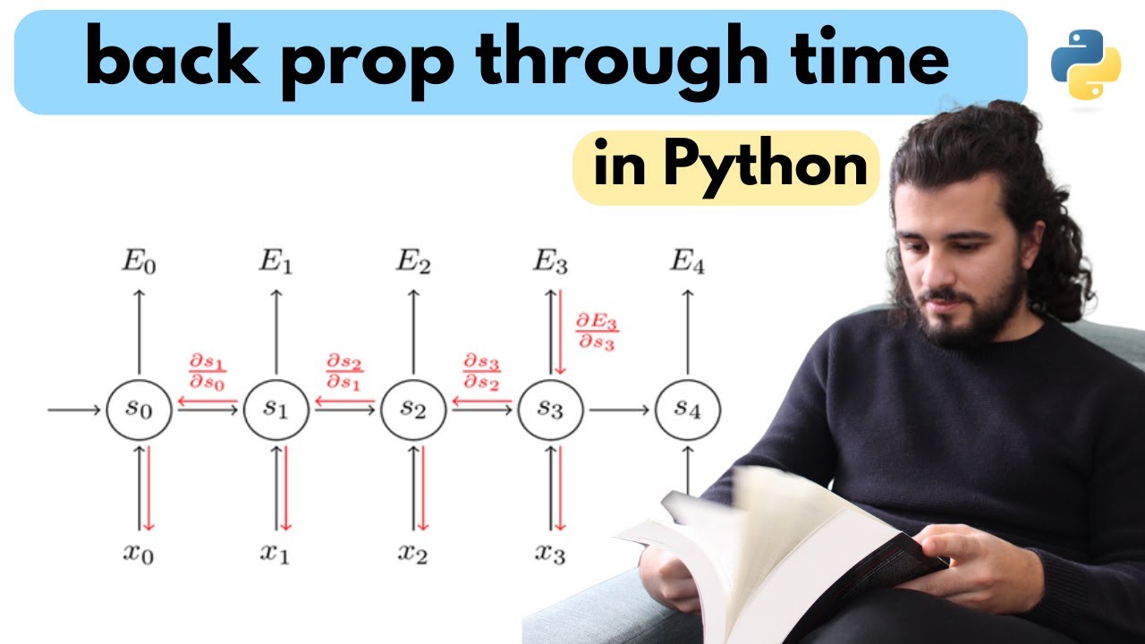 Coding backprop through time in Python | Mathematics for Machine Learning Study Session