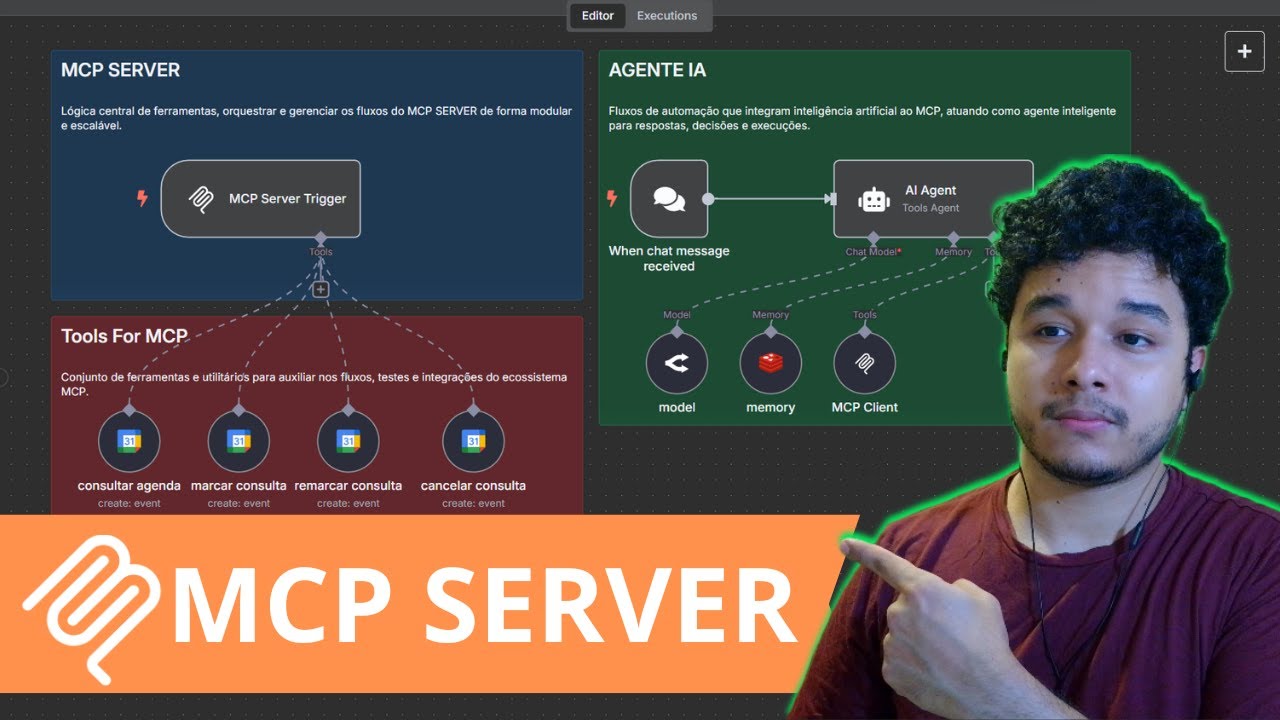 MCP n8n Como Usar  + Agendamentos com IA