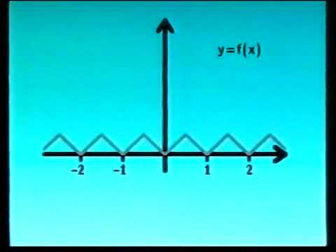 OU course M203 (Intro to Pure Maths) Analysis Block B 5 Blancmanges & Snowflakes (1987)