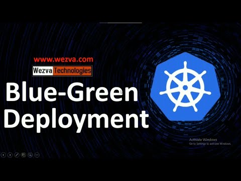 Kubernetes-Bereitstellungsstrategien | Blue-Green-Bereitstellung | Argo-Rollout | ADAM