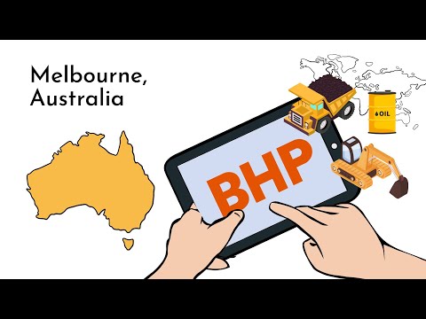 BHP Group - History and Company profile (overview)