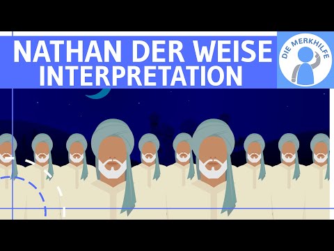 Nathan the Wise (Lessing) - Interpretation Approaches - Epoch, Genre, Religion & Parable of the Ring