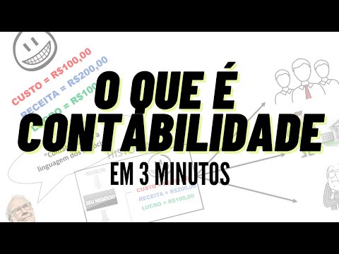 WHAT IS ACCOUNTING? (in 3 minutes) Business language