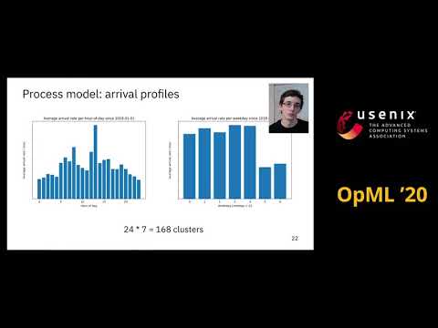 OpML '20 - An Experimentation and Analytics Framework for Large-Scale AI Operations Platforms