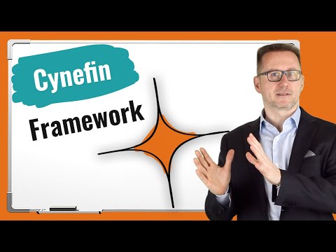 The Cynefin Framework explained simply: When do you need which project management methodology?
