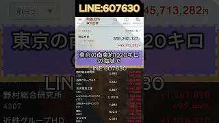#日本株#株式投資#投資初心者#資産運用#日本市場#株の勉強#株式入門#投資生活#デイトレード#スイングトレード#長期投資