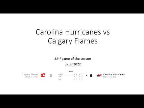 Carolina Hurricanes vs Calgary Flames 07Jan2022
