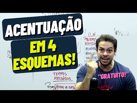 4 ESQUEMAS SIMPLES PARA VOCÊ DETONAR EM ACENTUAÇÃO - Sacadas do Pedrão #AULA14