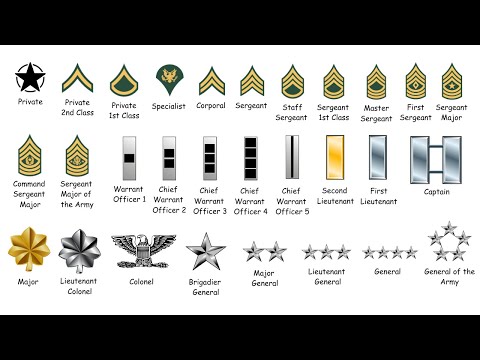 Every Rank in the US Army Explained in 19 Minutes