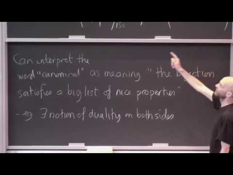 Kevin Buzzard (lecture 7/20) Automorphic Forms And The Langlands Program [2017]